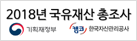 2018년 국유재산 총조사